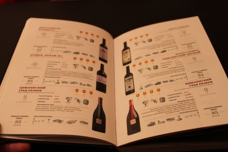 ������������ ������ ����: ������������� � ����������� ��������