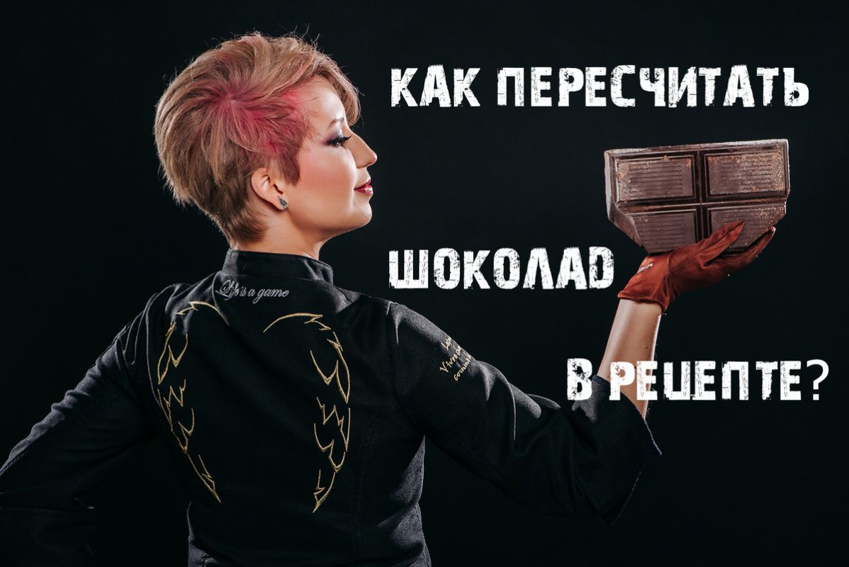 ��� ��������� ����������� ������� � ��������