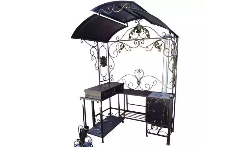 ���������� ������ �� ������ �������: ��� ����������� �������� � ������� �� ����������