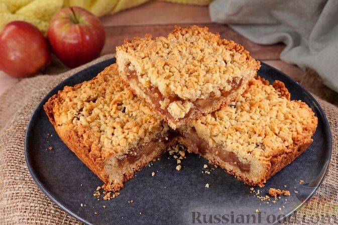 ������� �������: ���������� ������ ������� 2025 ����