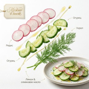 ���������� �������: ����� ������������� ���� ��� �������� ����������